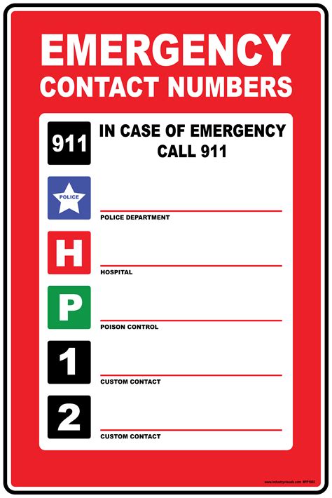 Printable Emergency Phone Number List